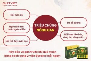 trieu chứng nóng gan